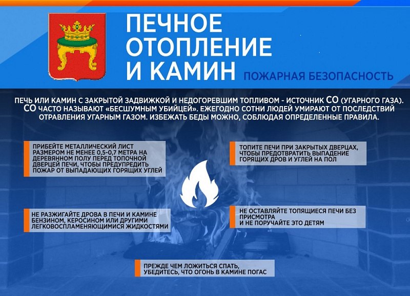 Печное отопление и камин